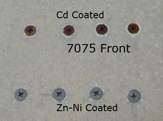 Corrosion Test: LHE Zn-Ni Class 2 Type II vs Cadmium AMS-QQ-P-416 Class 2 Type II