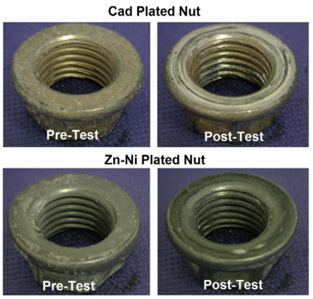 Torque-Tension: LHE Zn-Ni Class 2 Type II vs Cadmium AMS-QQ-P-416 Class 2 Type II